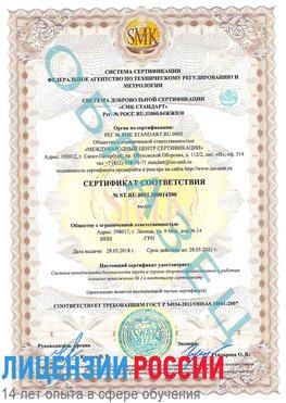 Образец сертификата соответствия Пущино Сертификат OHSAS 18001